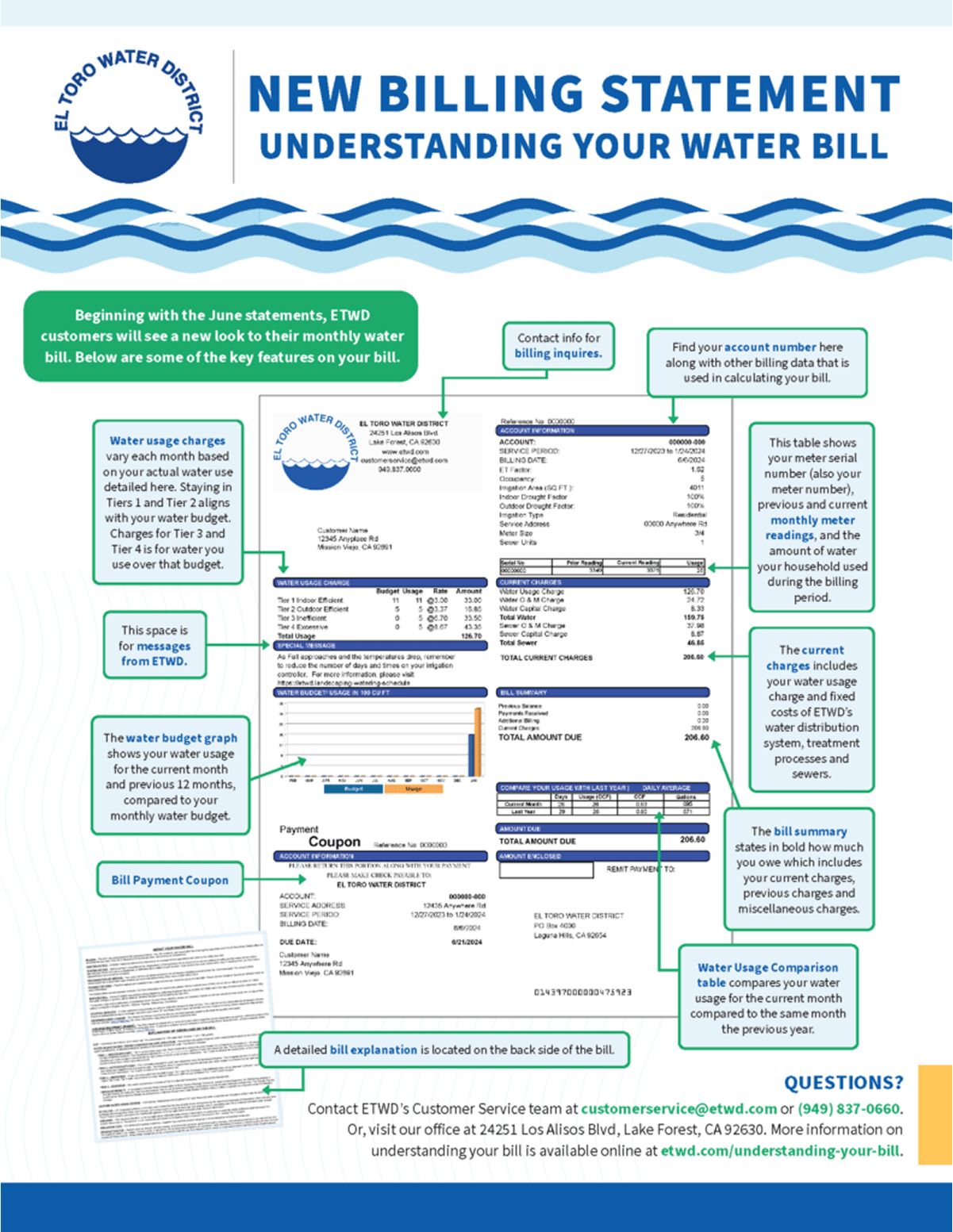 2024BillSysFlyer Page 2 791x1024 1