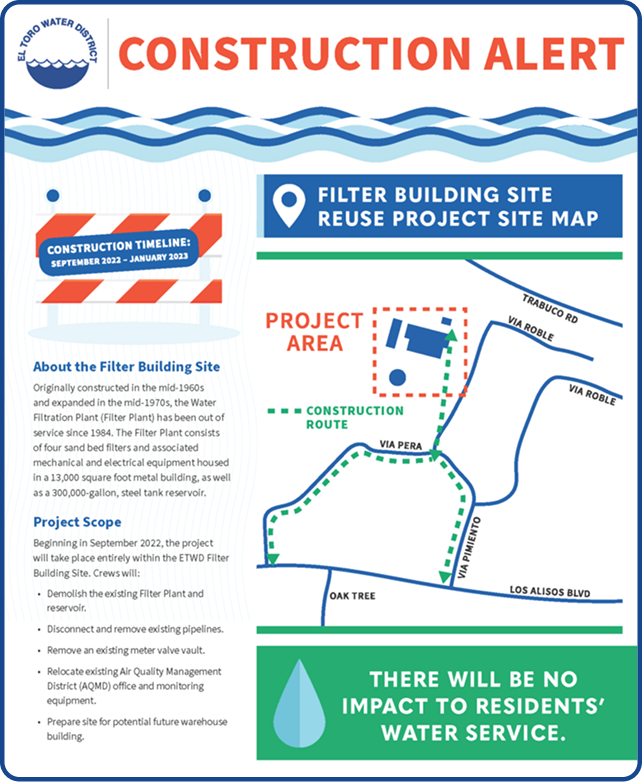 2022FilterBuildingSite v11 FINAL web Page 1 768x994 1