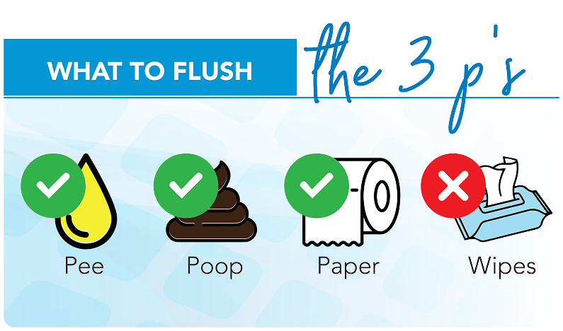 aerial shot landscape surrounded by mountains lakes with industrial disaster